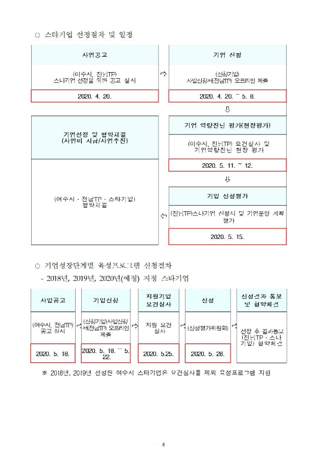 첨부된 이미지