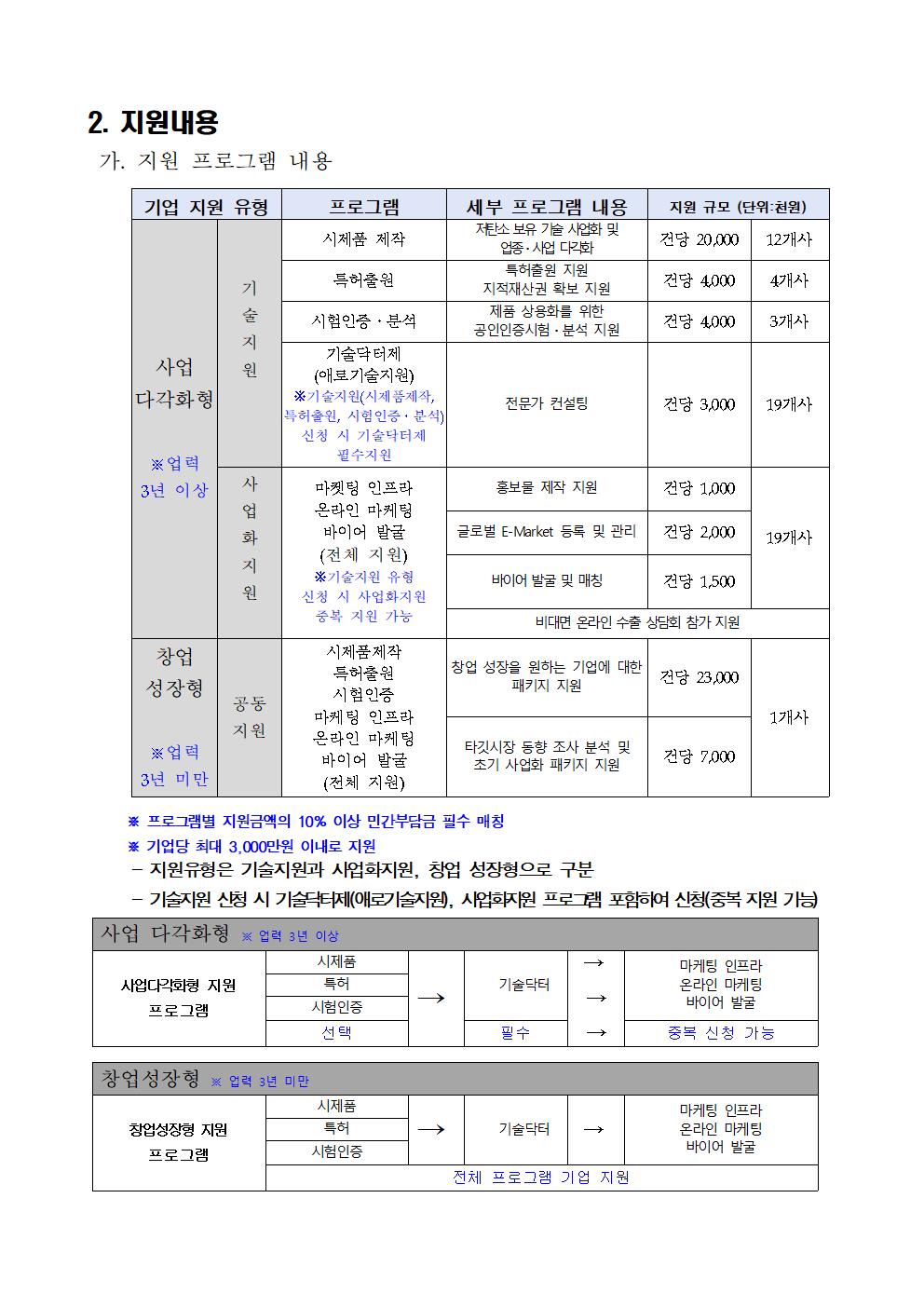 첨부된 이미지