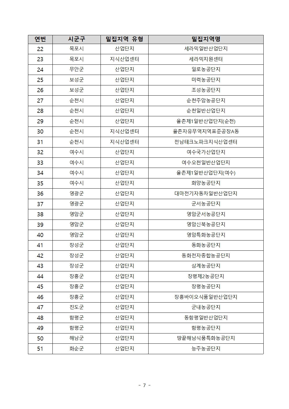 첨부된 이미지