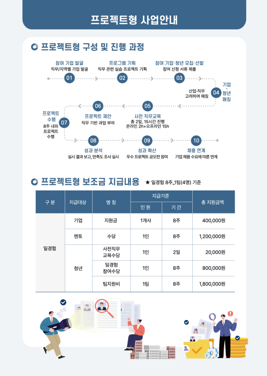 첨부된 이미지