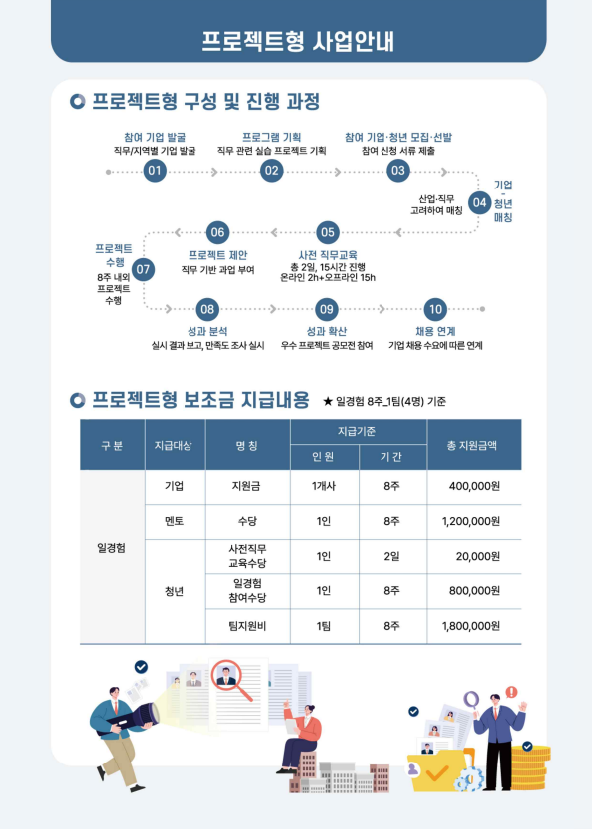 첨부된 이미지