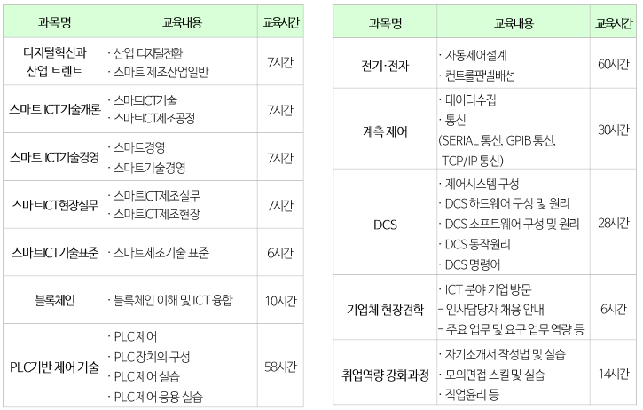 첨부된 이미지