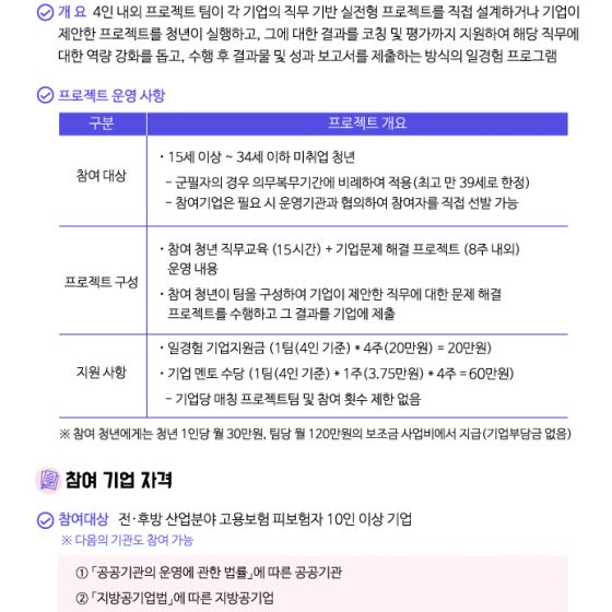 「2025년 청년 일경험 사업 프로젝트」 미래내일 일경험 참여기업 모집